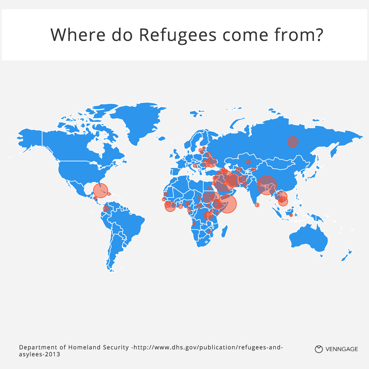 13 Questions About Refugees Answered With Charts