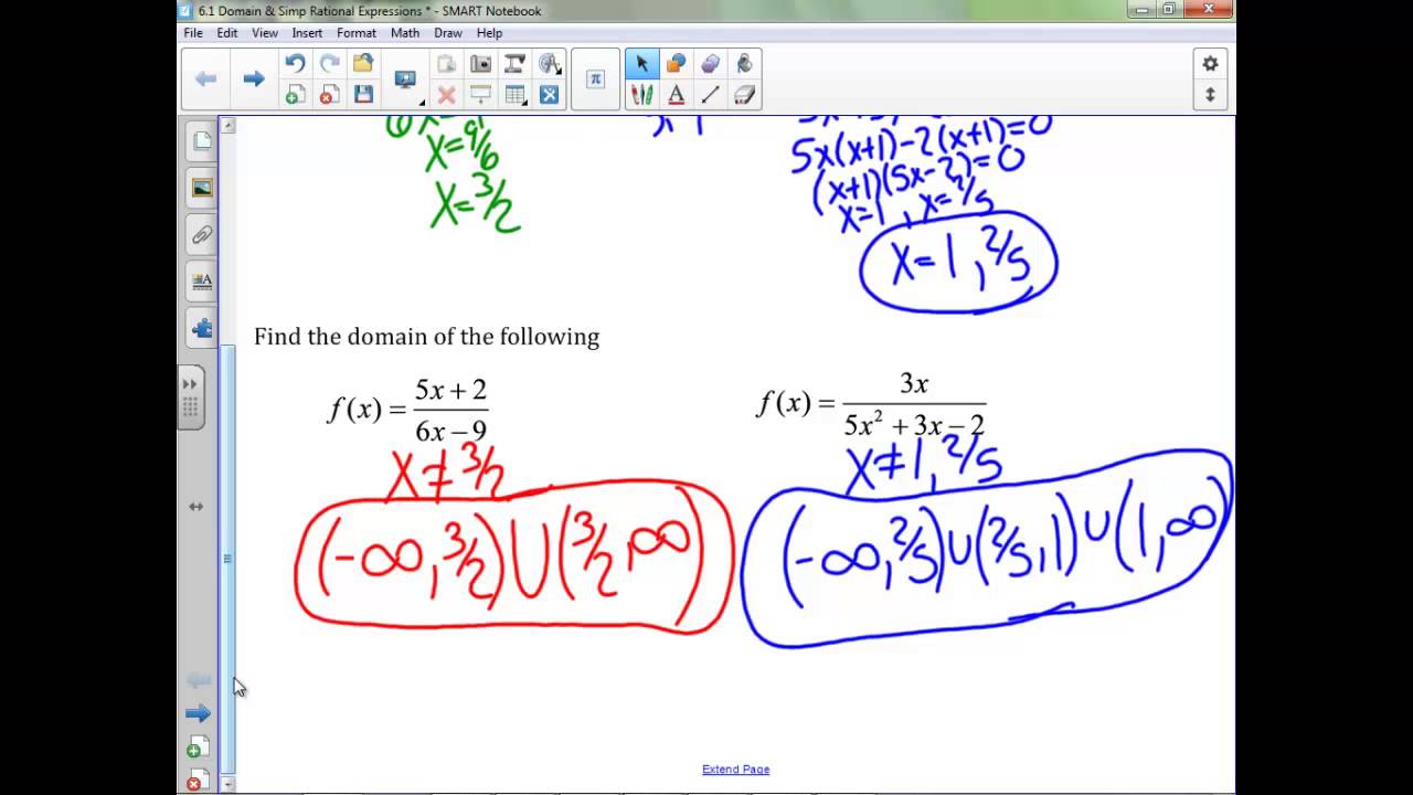 6.1 Finding the Domain of Rational Functions &  Simplifying Rational ...