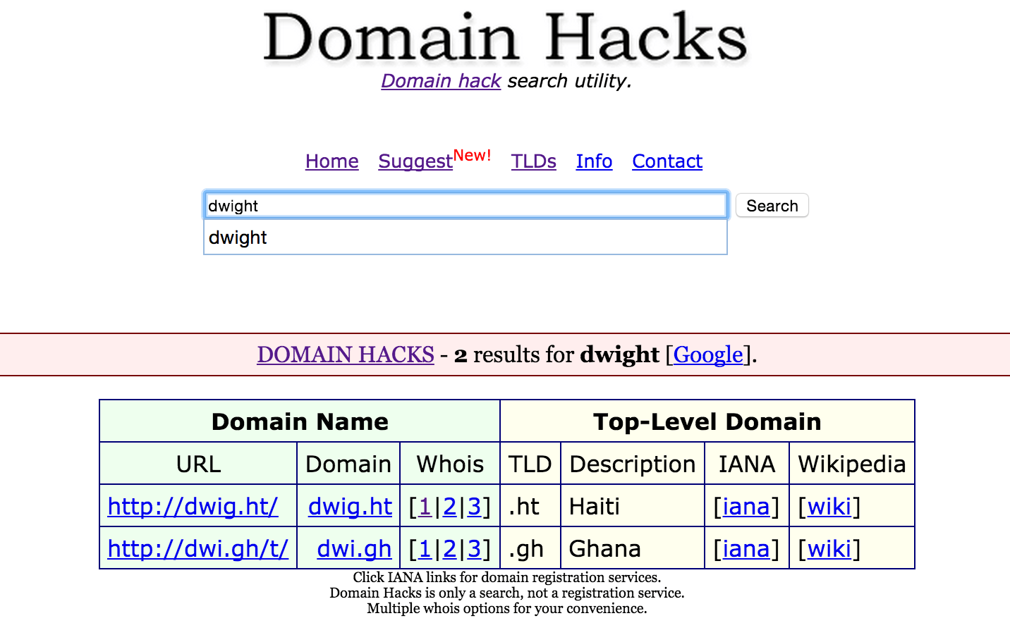 6 Clever Uses of Domain Extensions