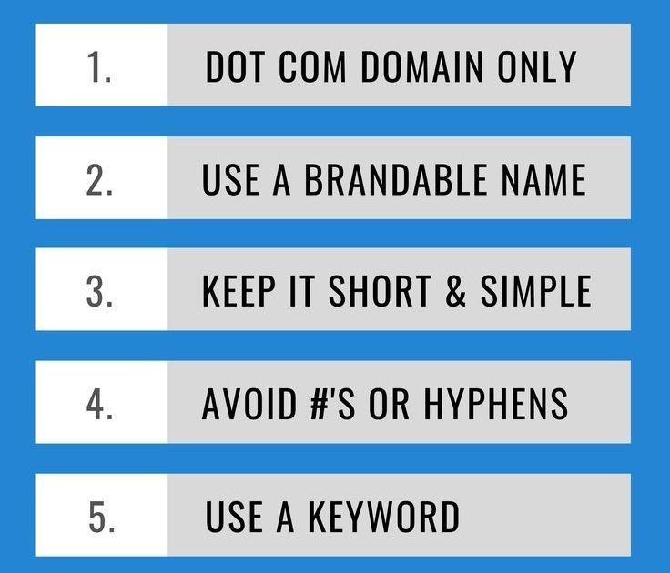 Can Hyphens Be Used In Domain Names