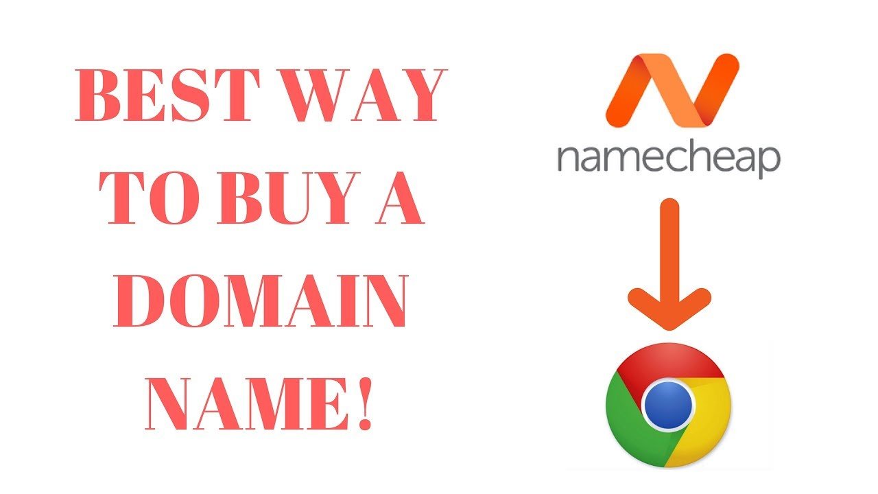 Cheapest Way To Buy Your Domain Name With Easy Free Tool ...