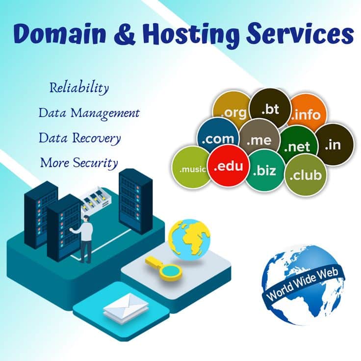 Domain &  Hosting Services!