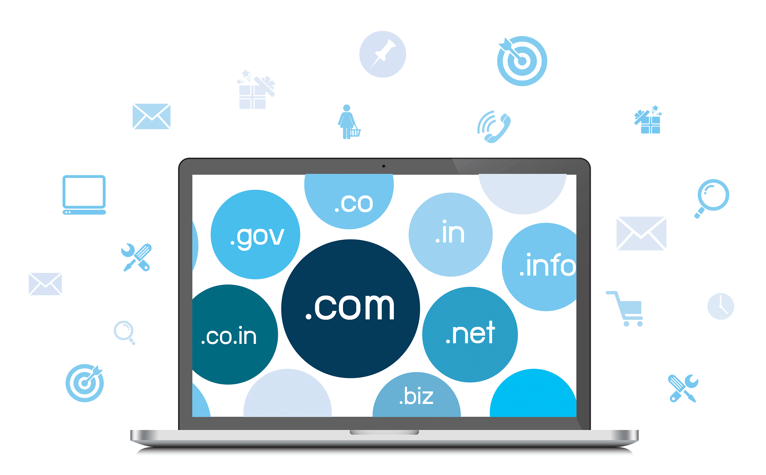 Domain Name Buying Guide
