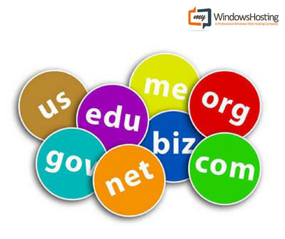 Domain Name Meaning Org