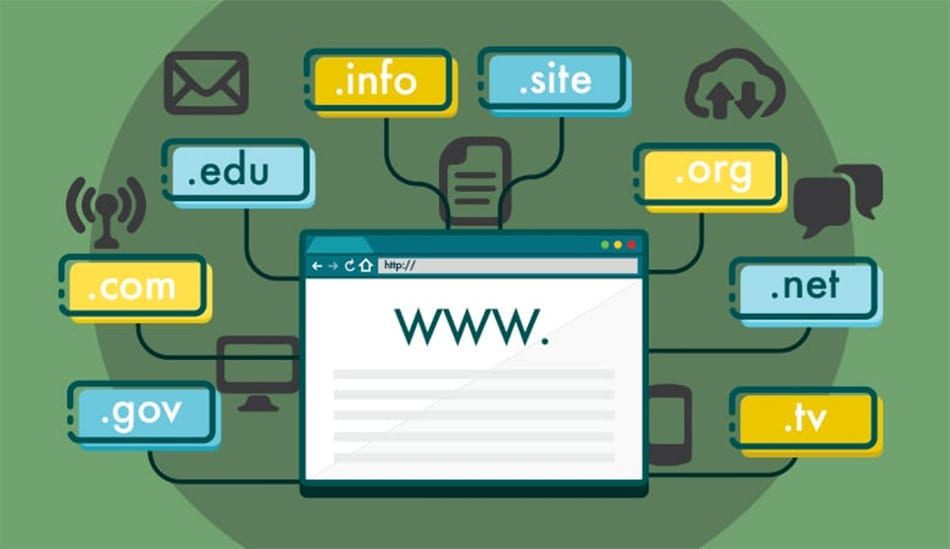 Domain Names for your business