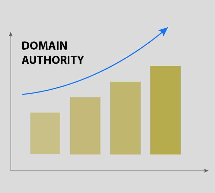 Easy and effective ways to increase Domain Authority (DA) of your website
