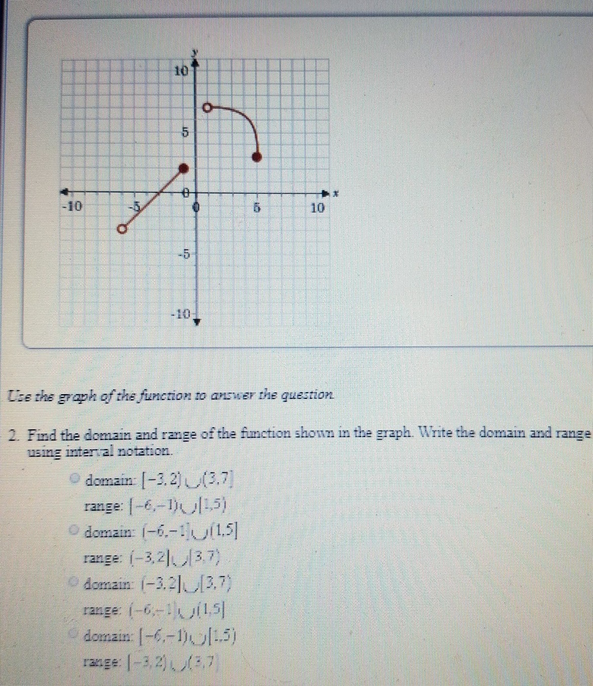 [Expert Answer] Find the domain and range of the function shown in the ...