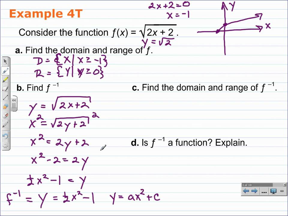 Find the Domain of a Function and Its Inverse