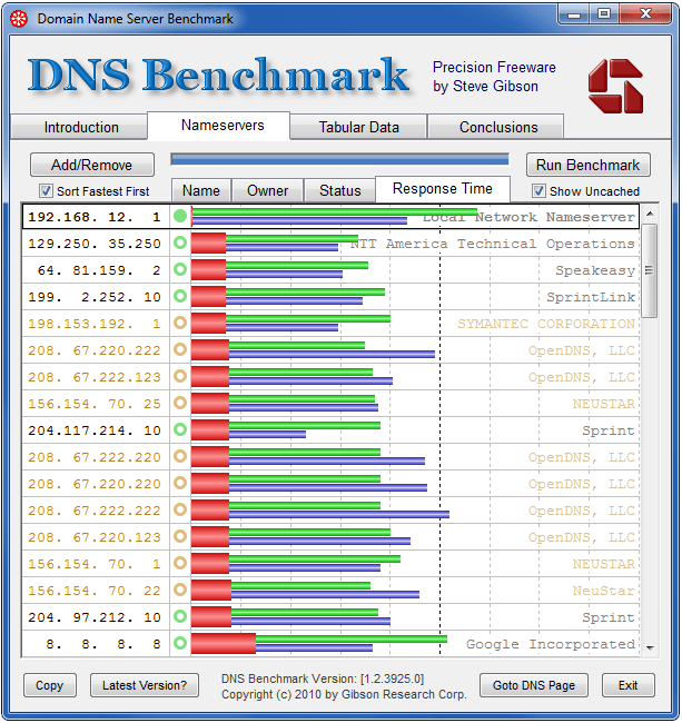 Find the Fastest DNS Servers for You