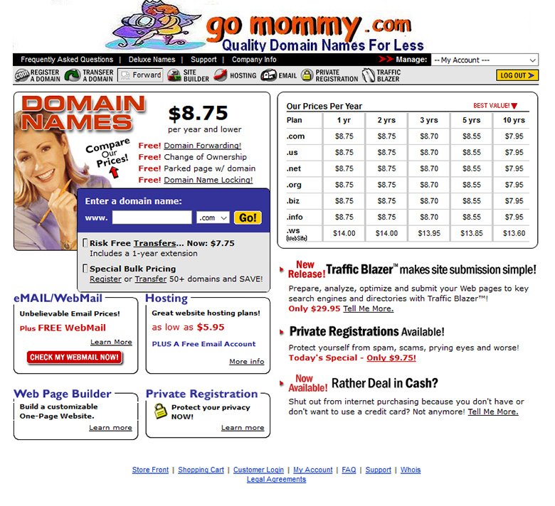 Gender equality : GoDaddy owns the domain GoMommy.com ...