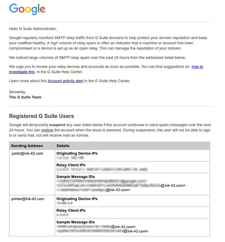 Google Workspace Updates: Protecting your domainâs email reputation ...