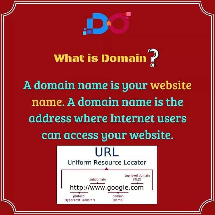 Have you ever asked yourself " What is Domain anyway?"  Well take a look ...