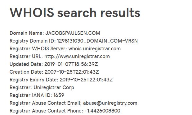 How and Why To Buy Domains That Are Not Available