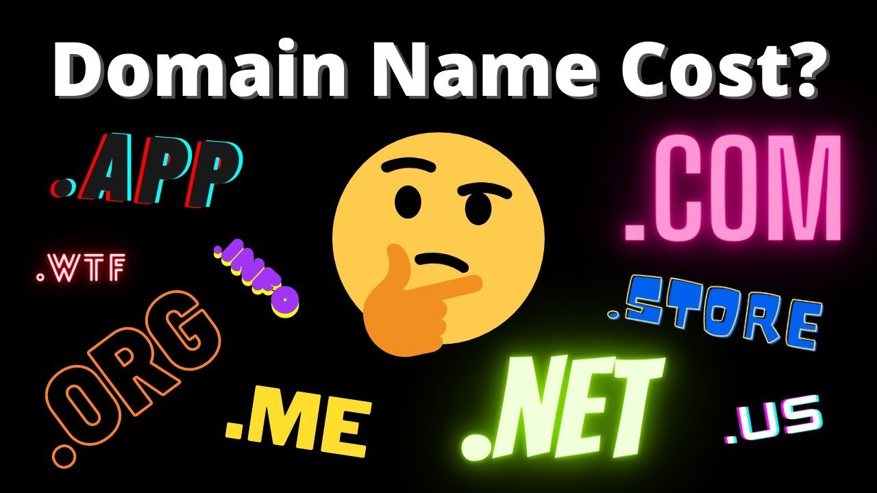 How Much Should You Really Pay for a Domain? (50 name domain prices ...