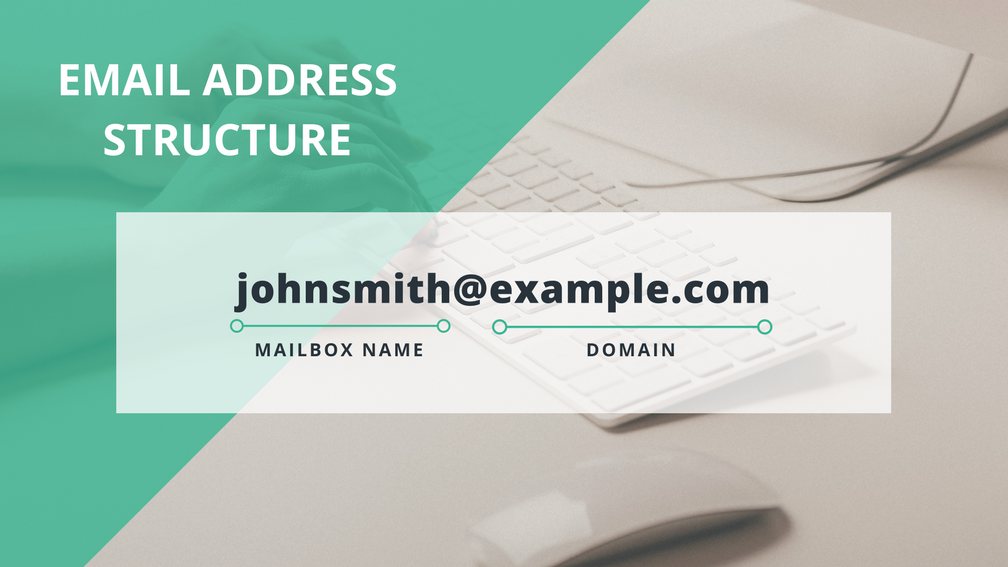 How to buy a domain email address for your brand or ...