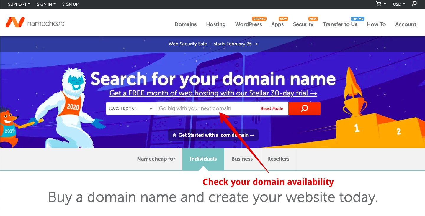 How to Buy a Domain Name for your Website?