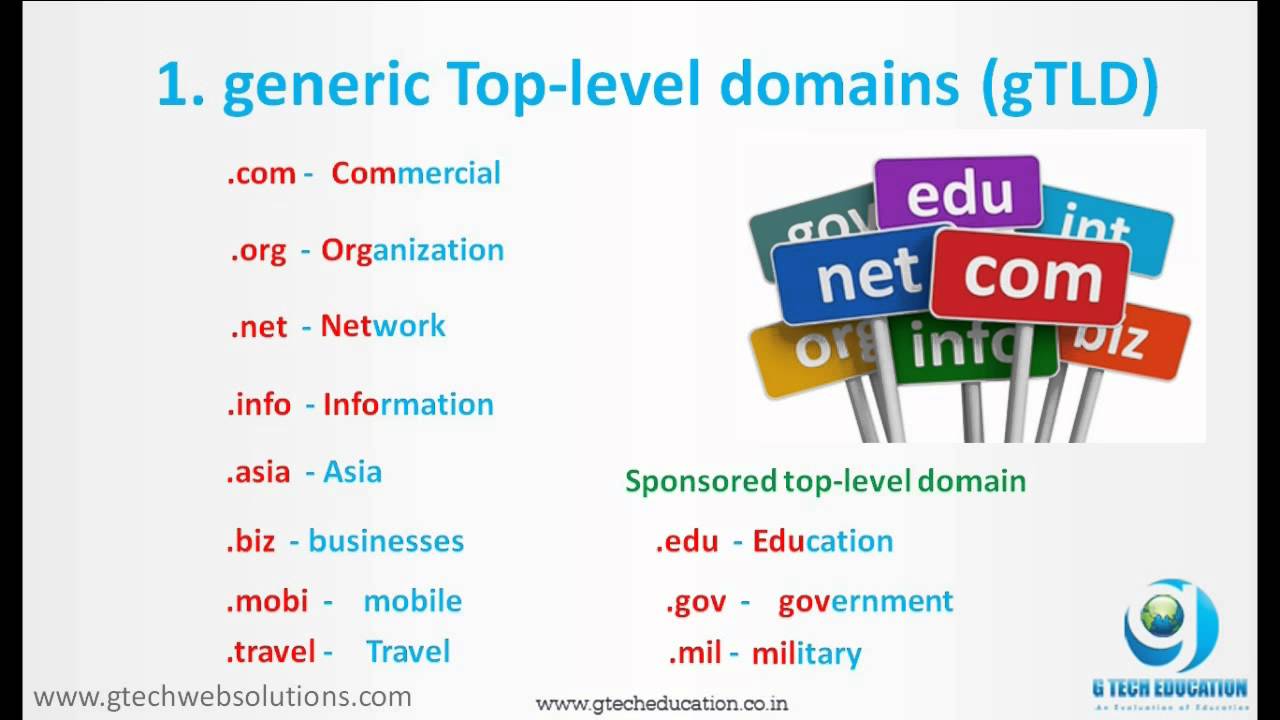 How to Choose a Domain Suffix or TLD, Domain Name Ideas ...