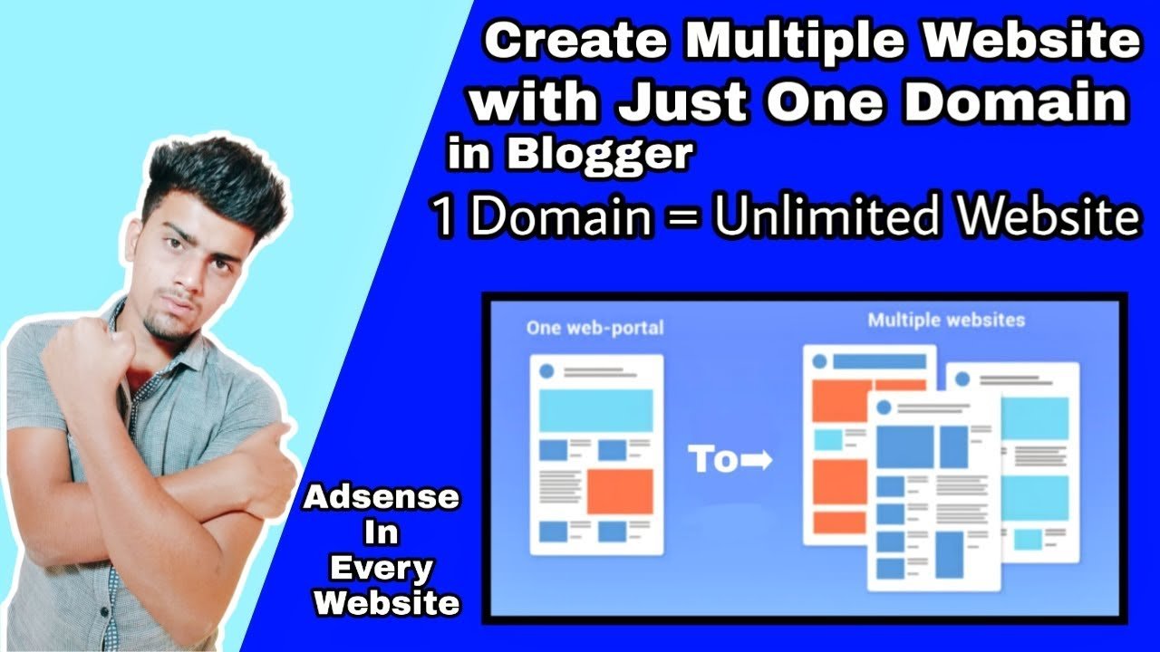 How To Create Subdomain In Blogger