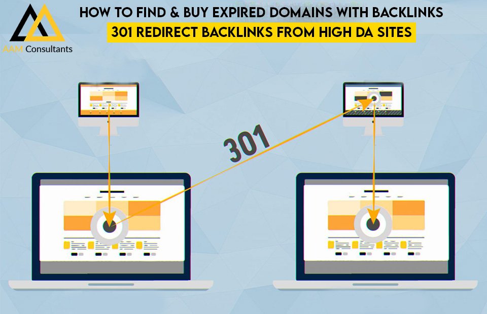 How to Find &  Buy Expired Domains with Backlinks  301 ...