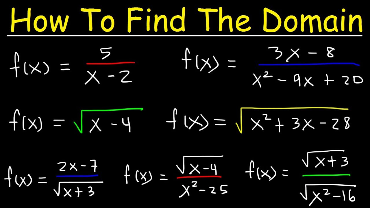 How To Find The Domain of a Function