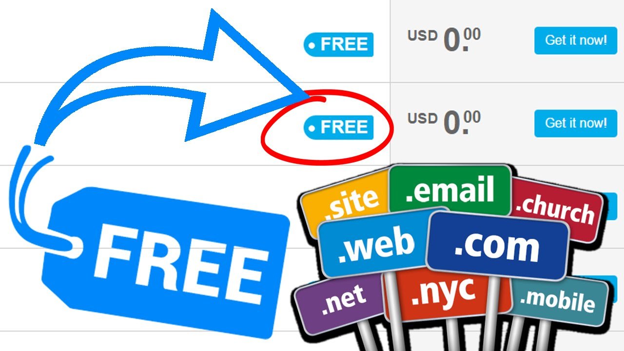 How To Get Free Domain Names For Your Blog/Site