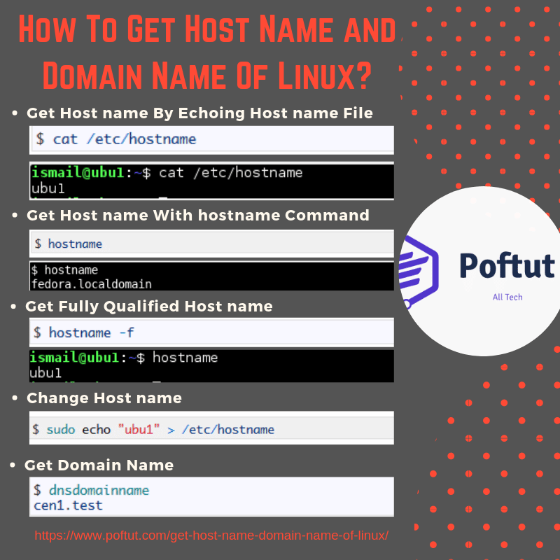How To Get Host Name and Domain Name Of Linux? â POFTUT