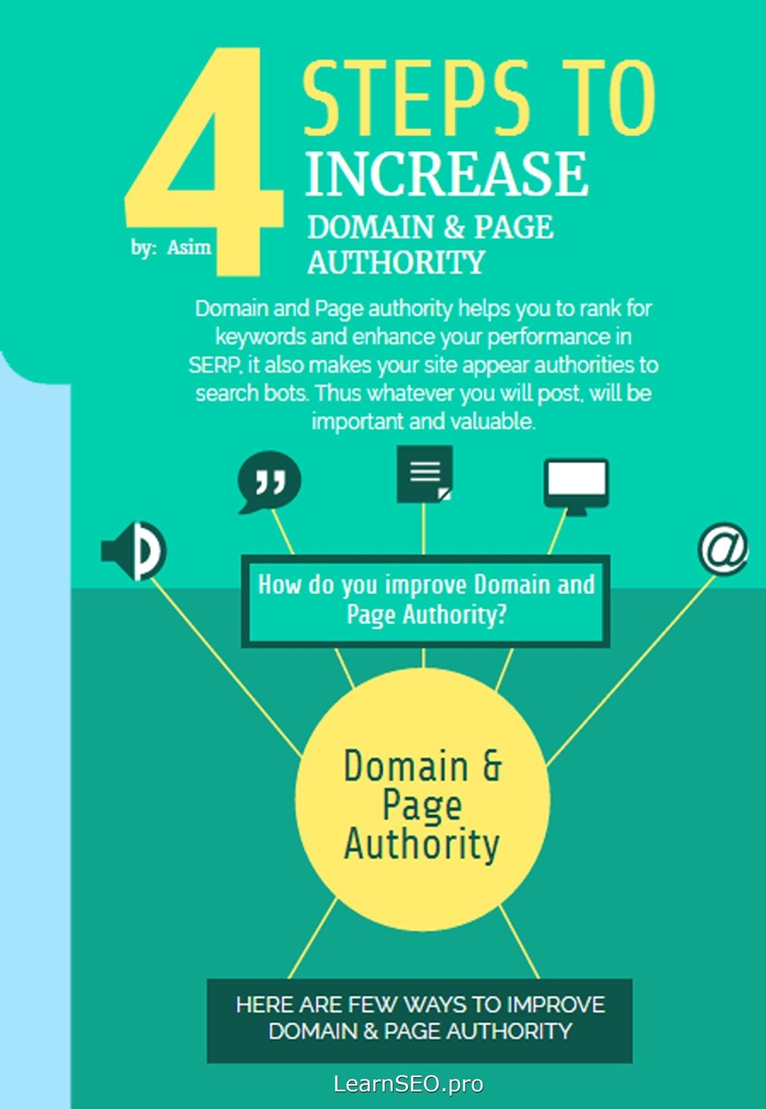 How to Improve Domain and Page Authority?