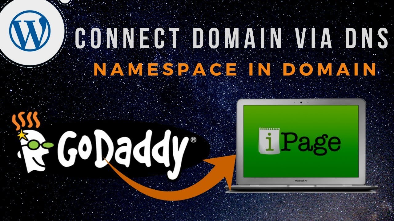 How To Link Website To Domain Name Godaddy ...
