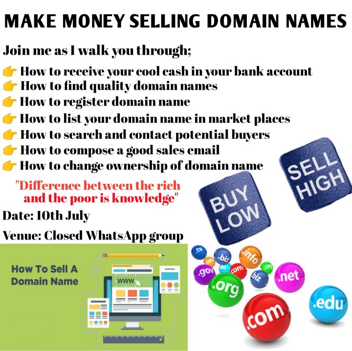 How To Make Money Selling Domain Names