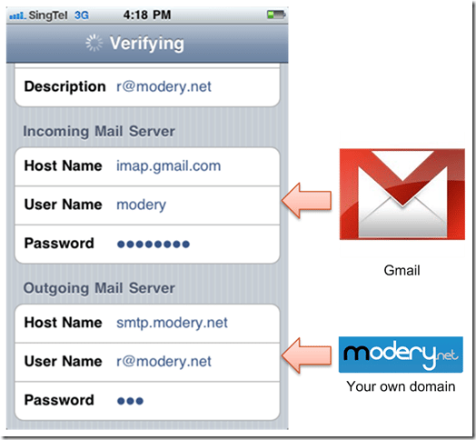 How To Set Up My Own Domain On Gmail