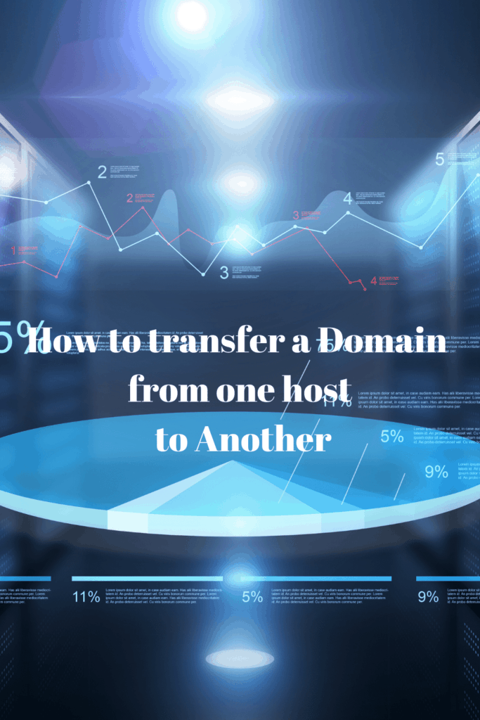 Steps on how to transfer a domain from one host to another