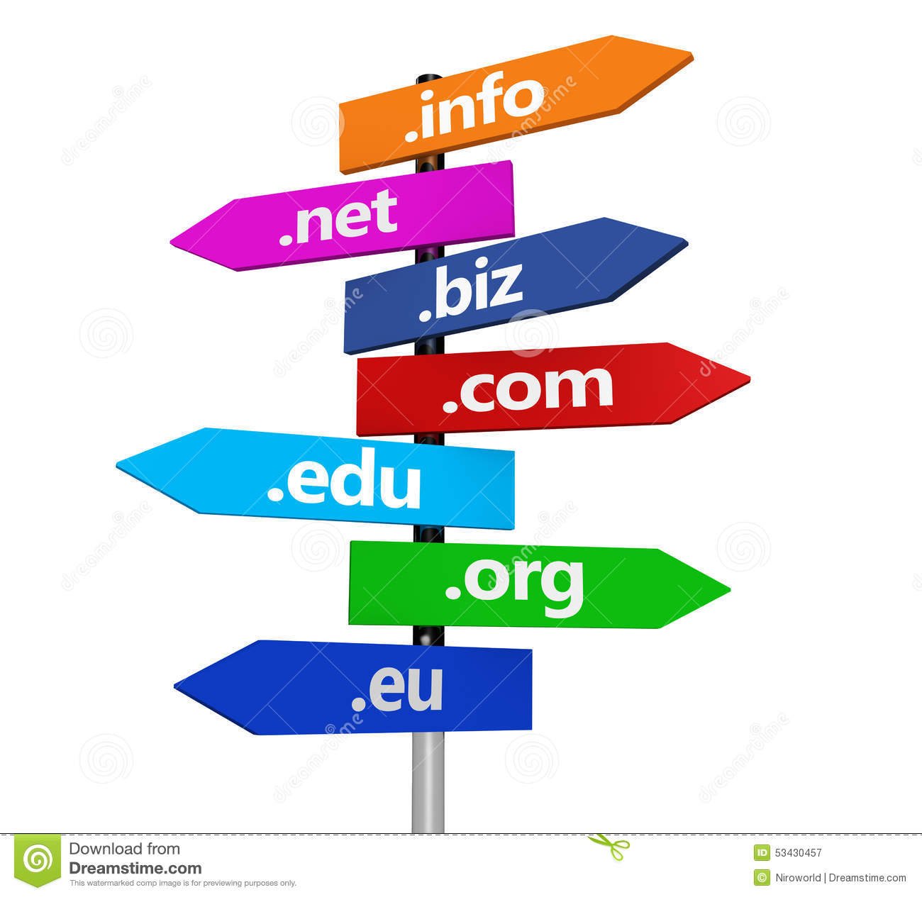 Website Internet Domain Names Signpost Stock Illustration ...
