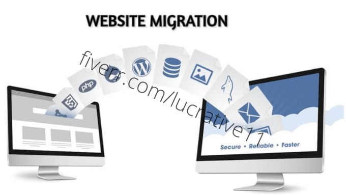 Website migration to shopify from wix,wordpress ...