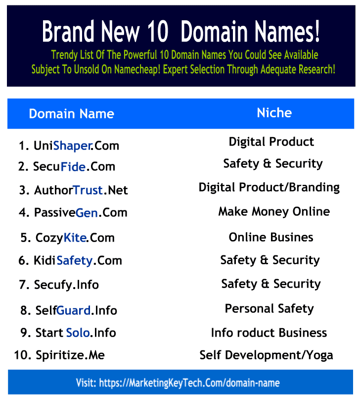 What Are Some Examples Of Domain Names