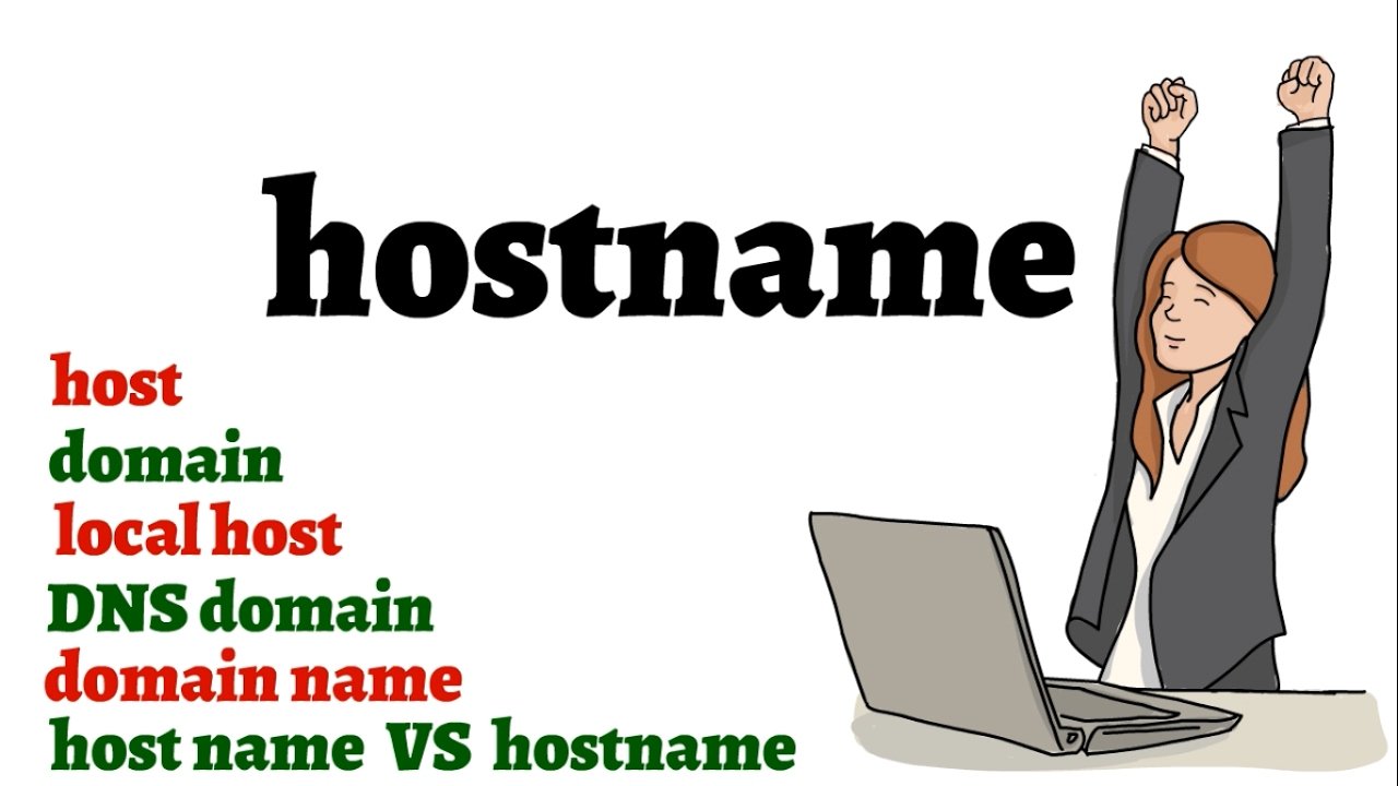 What is Host, Local Host, Host Name, Hostname, Domain ...