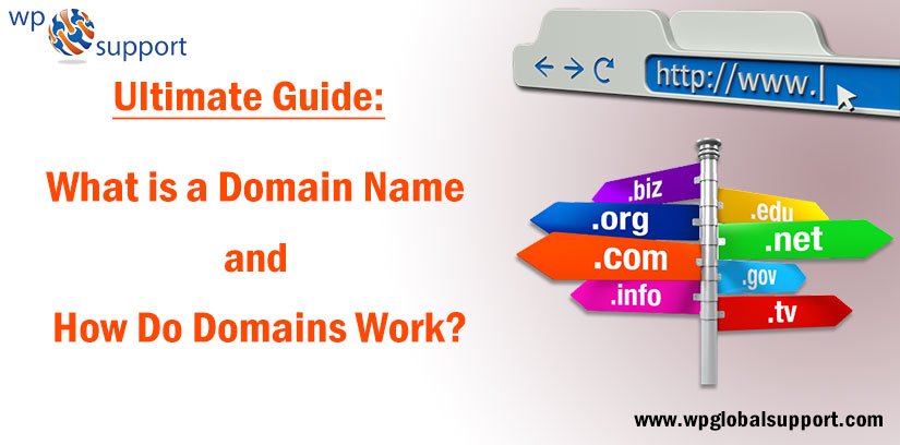 What is meant by a Domain Name and How Does it Work? [Guide]
