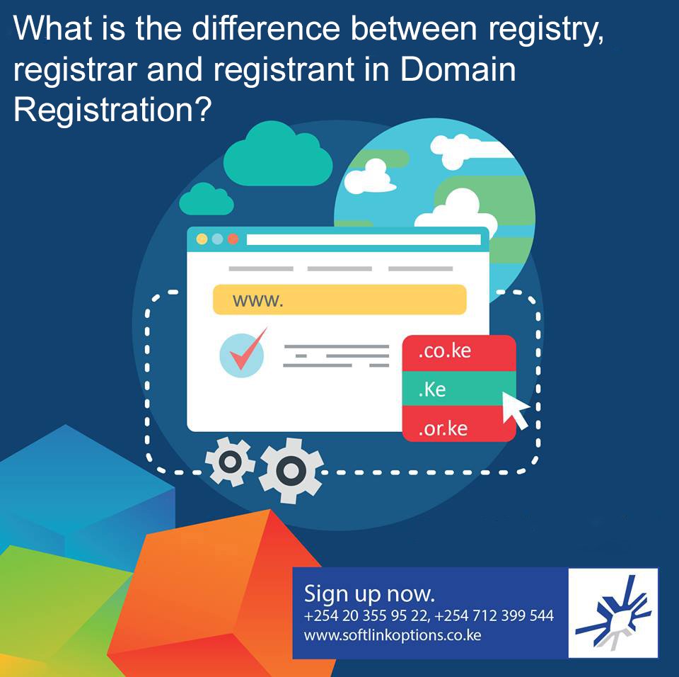 What is the difference between registry,registrant &  domain registrar Kenya