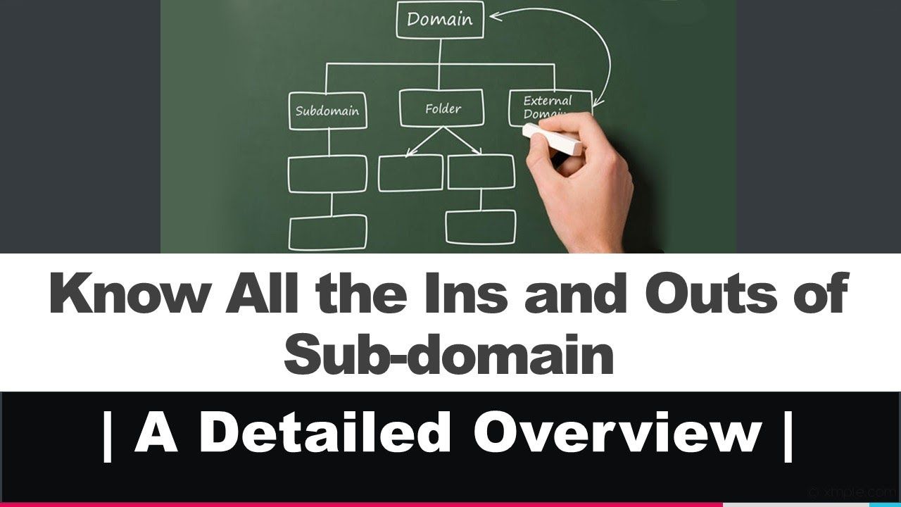 What Is The Difference Between Subdomain And Domain