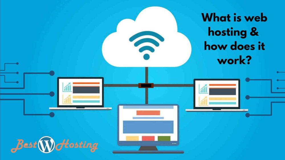 What is web hosting &  how does it work?