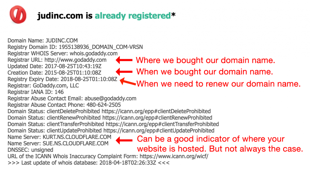 Who / Where Did I Buy My Domain Name From?