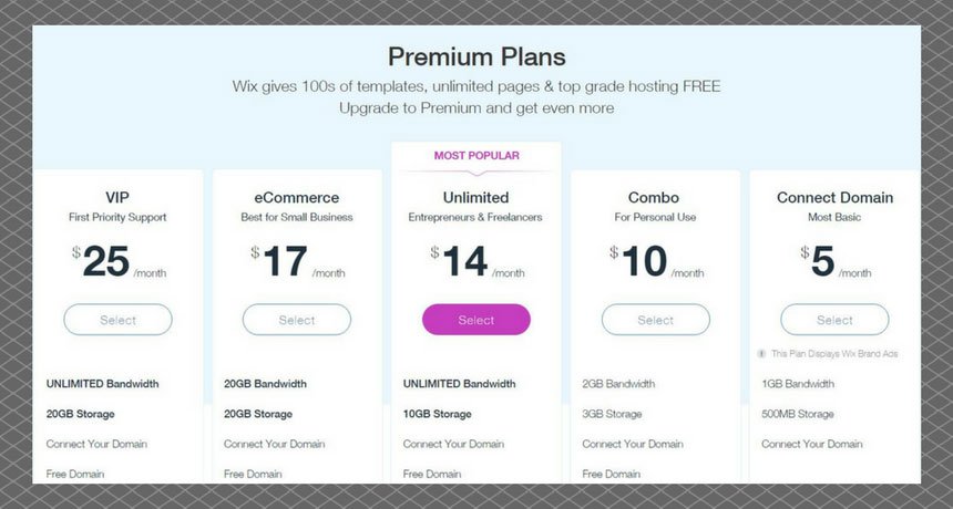 Wix Pricing Plans VIDEO