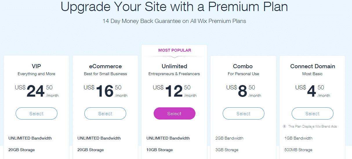 Wix Pricing &  Review  Is It Worth The Price? What Is The Best Alternative?