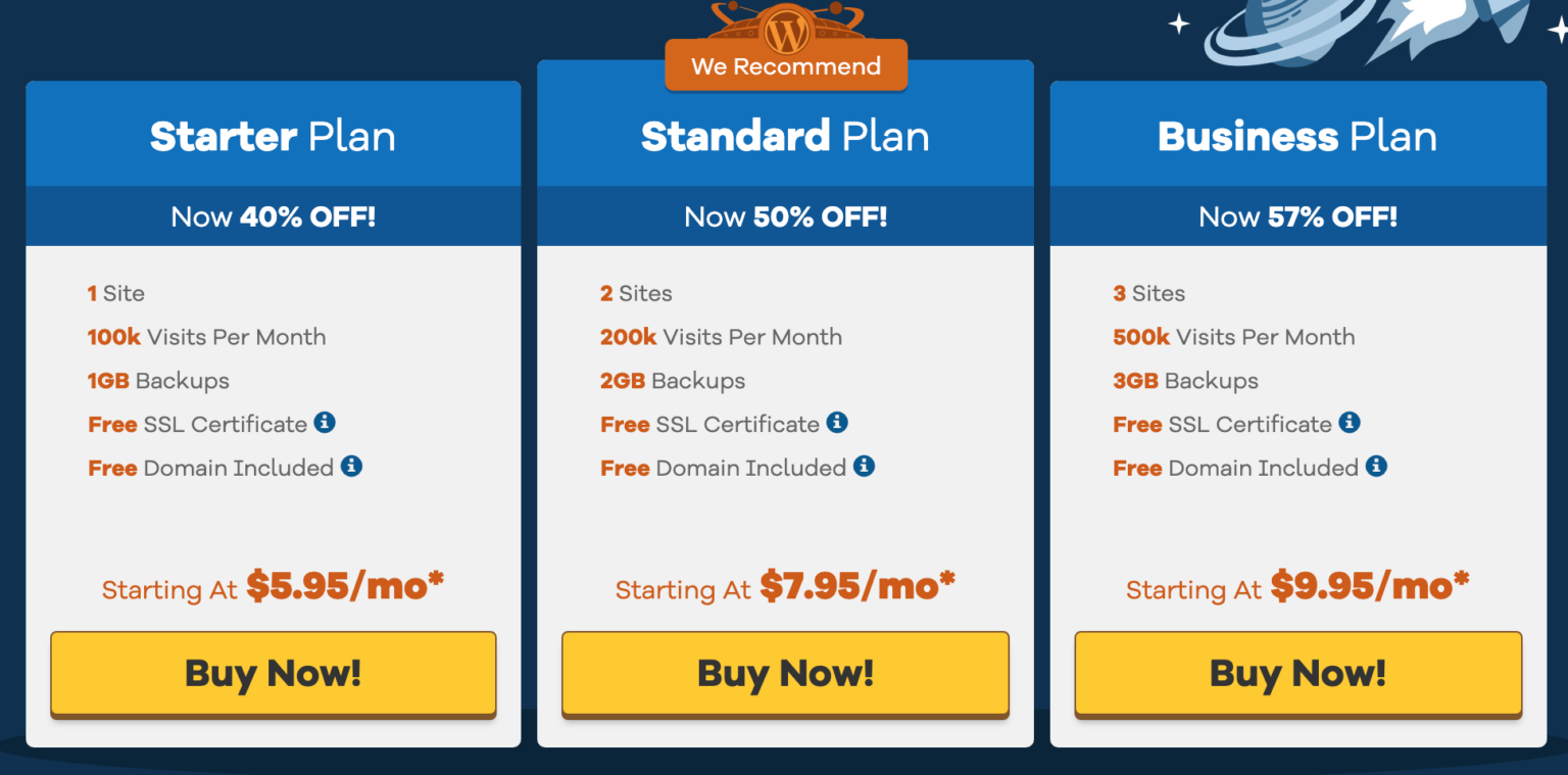 WordPress Hosting Prices: How Much Does It Cost To Start a WordPress ...
